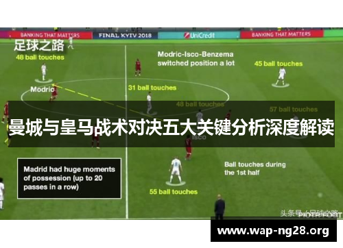 曼城与皇马战术对决五大关键分析深度解读 曼城与皇马战术对决五大关键分析深度解读