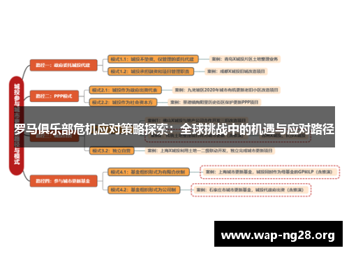罗马俱乐部危机应对策略探索:全球挑战中的机遇与应对路径 罗马俱乐部危机应对策略探索:全球挑战中的机遇与应对路径