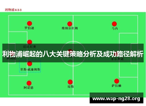 利物浦崛起的八大关键策略分析及成功路径解析 利物浦崛起的八大关键策略分析及成功路径解析