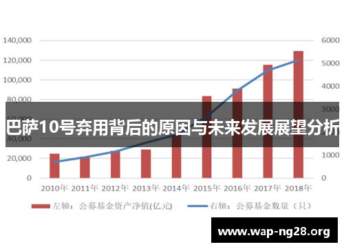 巴萨10号弃用背后的原因与未来发展展望分析 巴萨10号弃用背后的原因与未来发展展望分析
