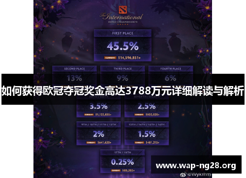 如何获得欧冠夺冠奖金高达3788万元详细解读与解析