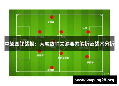中超四轮战报:蓉城致胜关键要素解析及战术分析 中超四轮战报:蓉城致胜关键要素解析及战术分析