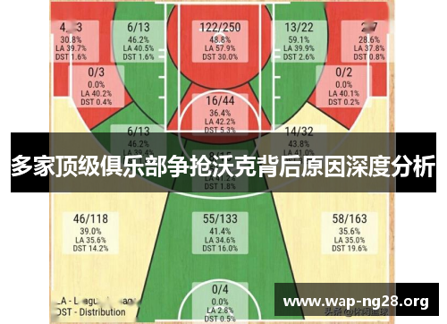 多家顶级俱乐部争抢沃克背后原因深度分析 多家顶级俱乐部争抢沃克背后原因深度分析