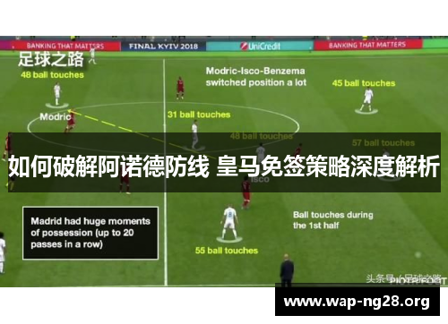 如何破解阿诺德防线 皇马免签策略深度解析 如何破解阿诺德防线 皇马免签策略深度解析