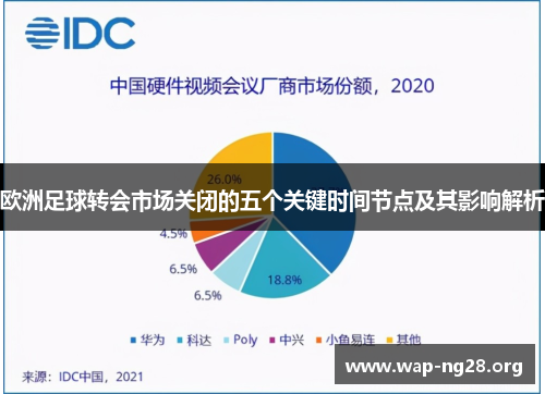 欧洲足球转会市场关闭的五个关键时间节点及其影响解析 欧洲足球转会市场关闭的五个关键时间节点及其影响解析