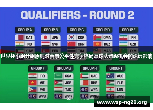 世界杯小组分组原则对赛事公平性竞争格局及球队晋级机会的深远影响 世界杯小组分组原则对赛事公平性竞争格局及球队晋级机会的深远影响