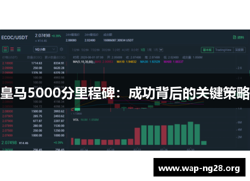 皇马5000分里程碑：成功背后的关键策略