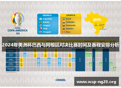 2024年美洲杯巴西与阿根廷对决比赛时间及赛程安排分析 2024年美洲杯巴西与阿根廷对决比赛时间及赛程安排分析