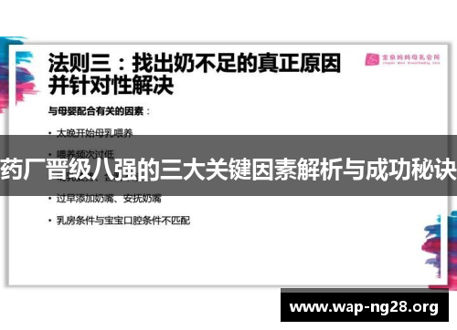 药厂晋级八强的三大关键因素解析与成功秘诀 药厂晋级八强的三大关键因素解析与成功秘诀