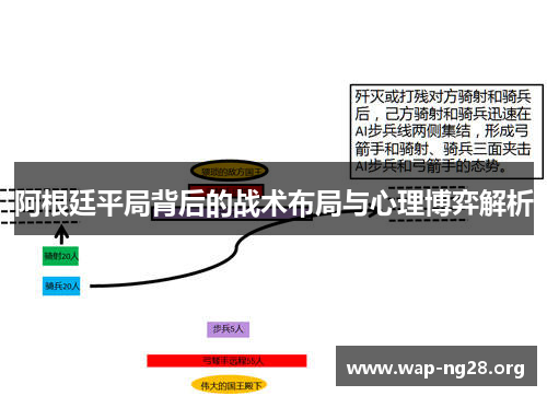 阿根廷平局背后的战术布局与心理博弈解析 阿根廷平局背后的战术布局与心理博弈解析