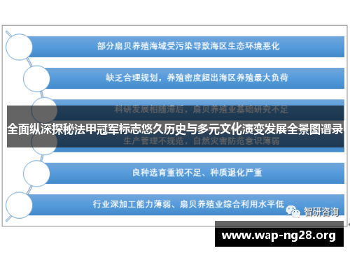 全面纵深探秘法甲冠军标志悠久历史与多元文化演变发展全景图谱录 全面纵深探秘法甲冠军标志悠久历史与多元文化演变发展全景图谱录
