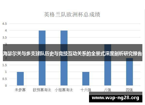 海瑟尔关与多支球队历史与竞技互动关系的全景式深度剖析研究报告 海瑟尔关与多支球队历史与竞技互动关系的全景式深度剖析研究报告
